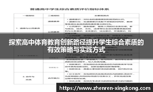 探索高中体育教育创新路径提升学生综合素质的有效策略与实践方式