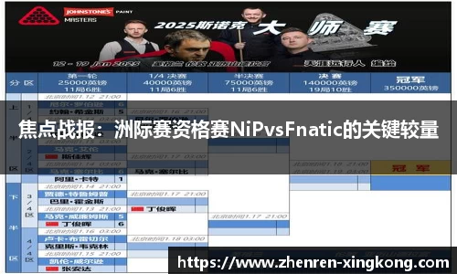 焦点战报：洲际赛资格赛NiPvsFnatic的关键较量